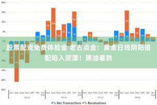 股票配资免费体验金 老古点金：黄金日线阴阳搭配陷入泥潭！原油看跌