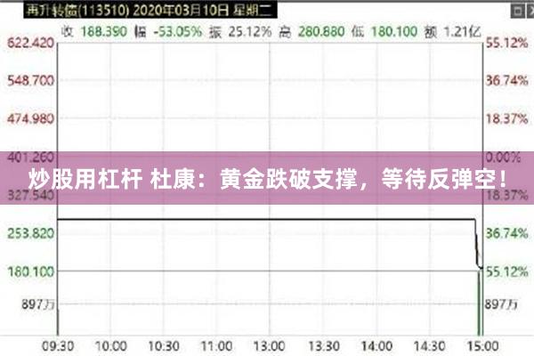 炒股用杠杆 杜康：黄金跌破支撑，等待反弹空！