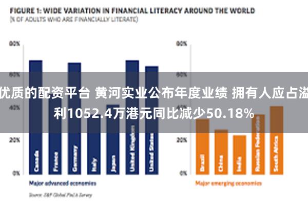 优质的配资平台 黄河实业公布年度业绩 拥有人应占溢利1052.4万港元同比减少50.18%