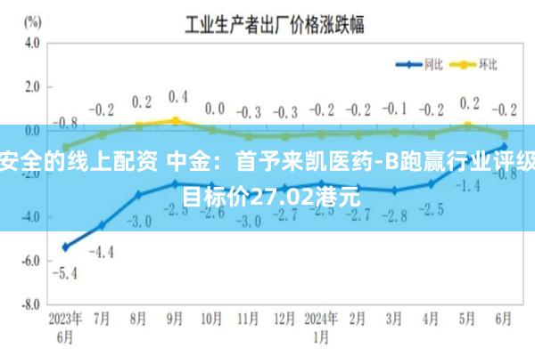 安全的线上配资 中金：首予来凯医药-B跑赢行业评级 目标价27.02港元