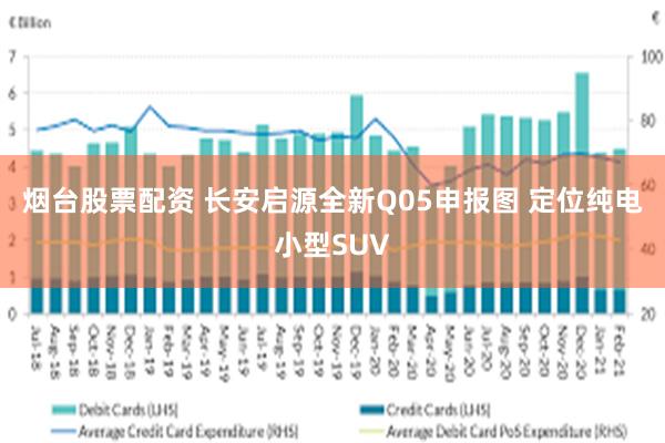 烟台股票配资 长安启源全新Q05申报图 定位纯电小型SUV