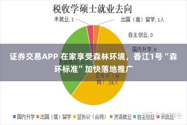 证券交易APP 在家享受森林环境，香江1号“森环标准”加快落地推广