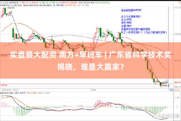 实盘最大配资 南方+早班车 | 广东省科学技术奖揭晓，谁是大赢家？