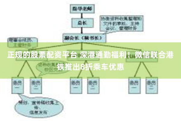 正规的股票配资平台 深港通勤福利！微信联合港铁推出8折乘车优惠