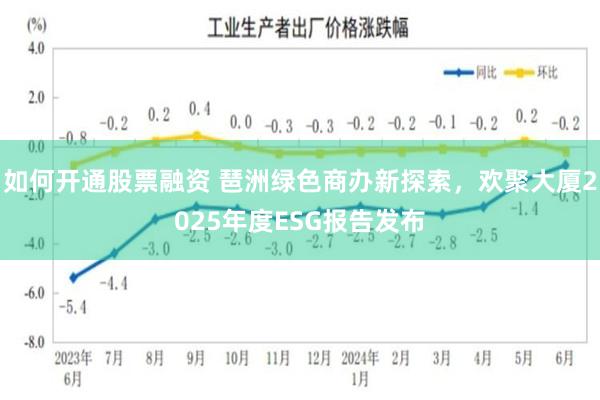 如何开通股票融资 琶洲绿色商办新探索，欢聚大厦2025年度ESG报告发布