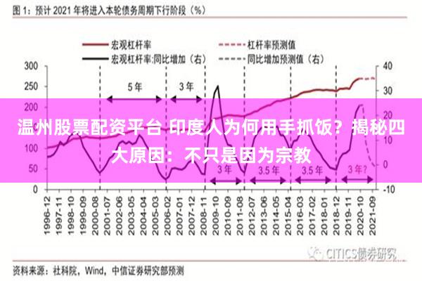 温州股票配资平台 印度人为何用手抓饭？揭秘四大原因：不只是因为宗教