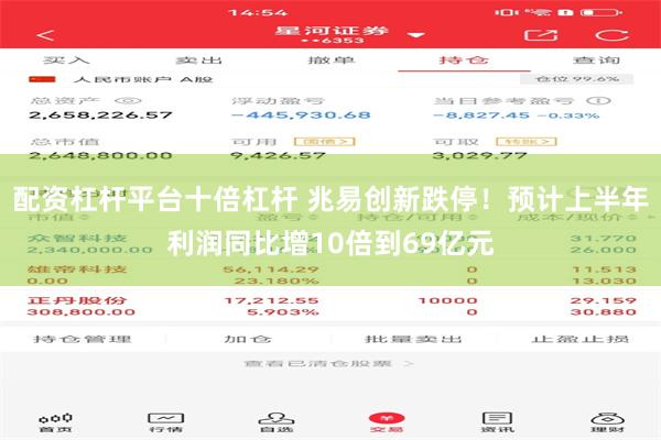 配资杠杆平台十倍杠杆 兆易创新跌停！预计上半年利润同比增10倍到69亿元