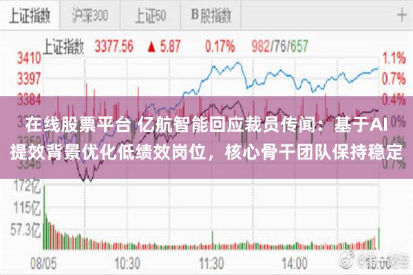 在线股票平台 亿航智能回应裁员传闻：基于AI提效背景优化低绩效岗位，核心骨干团队保持稳定